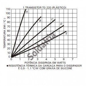 Dissipador 180847 Com Furo Dissipador 180847 Com Furo