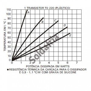 Dissipador 180847 Com Furo