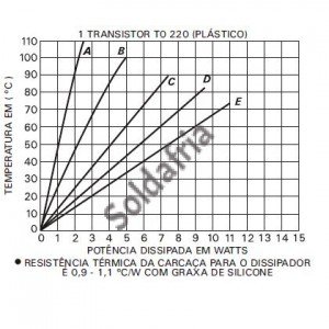 Dissipador 180901 Com Furo Dissipador 180901 Com Furo