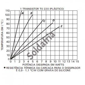 Dissipador 180901 Com Furo