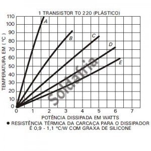Dissipador 181033 Com Furo Dissipador 181033 Com Furo