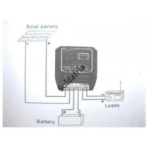 Controlador De Carga De Bateria Para Painel Solar 12V-24V 6A