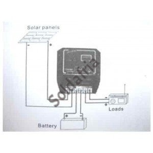 Controlador De Carga De Bateria Para Painel Solar 12V-24V 6A