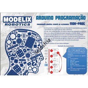 Modelix 500 - Kit MDK-Prog
