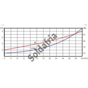 Buzzer Intermitente Sonalarme S-6/30V-O-I Oscilador Interno Buzzer Intermitente Sonalarme S-6/30V-O-I Oscilador Interno
