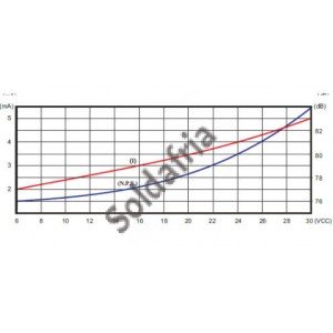 Buzzer Intermitente Sonalarme S-6/30V-O-I Oscilador Interno