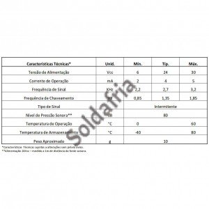 Buzzer Intermitente Sonalarme S-6/30V-O-I Oscilador Interno Buzzer Intermitente Sonalarme S-6/30V-O-I Oscilador Interno