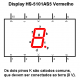 Display De Led Vermelho Catodo HS-5101AS Display De Led Vermelho Catodo HS-5101AS