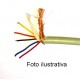 Cabo Manga 8 Vias 26AWG Com Blindagem (metro) Cabo Manga 8 Vias 26AWG Com Blindagem (metro)