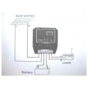 Controlador De Carga De Bateria Para Painel Solar 12V-24V 6A