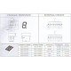 Display De Led Vermelho Catodo HS-5101AS Display De Led Vermelho Catodo HS-5101AS