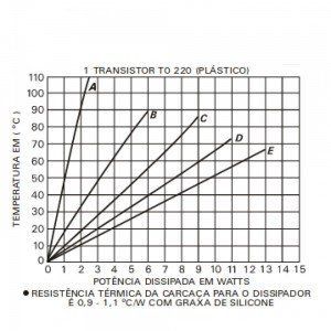 Dissipador de Calor 183022/25 Sem Furo Dissipador de Calor 183022/25 Sem Furo