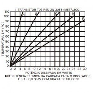 Dissipador 180569 Com Furo