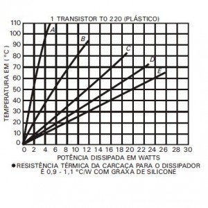 Dissipador 180647 Com Furo