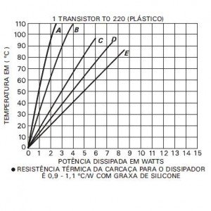 Dissipador 180844 Com Furo