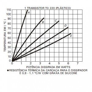 Dissipador 180847 Com Furo Dissipador 180847 Com Furo