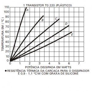 Dissipador 180913 Com Furo Dissipador 180913 Com Furo