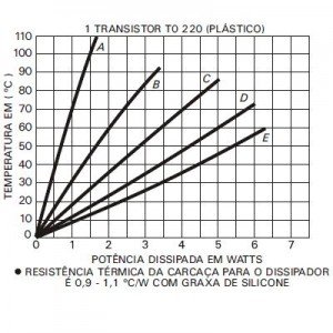 Dissipador 181033 Com Furo Dissipador 181033 Com Furo