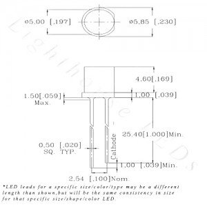 Led Topo Plano Transparente 5mm Branco