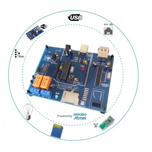 MultiDUINO IoT - Internet Of Things MultiDUINO IoT - Internet Of Things