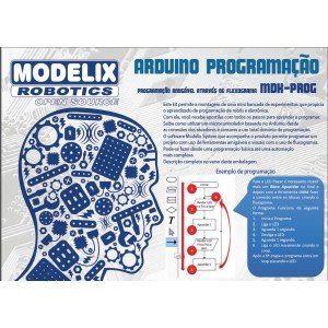 Modelix 500 - Kit MDK-Prog