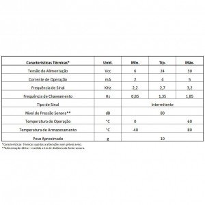 Buzzer Intermitente Sonalarme S-6/30V-O-I Oscilador Interno