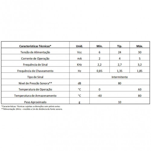 Buzzer Intermitente Sonalarme S-6/30V-O-I Oscilador Interno Buzzer Intermitente Sonalarme S-6/30V-O-I Oscilador Interno