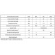 Buzzer Intermitente Sonalarme S-6/30V-O-I Oscilador Interno Buzzer Intermitente Sonalarme S-6/30V-O-I Oscilador Interno
